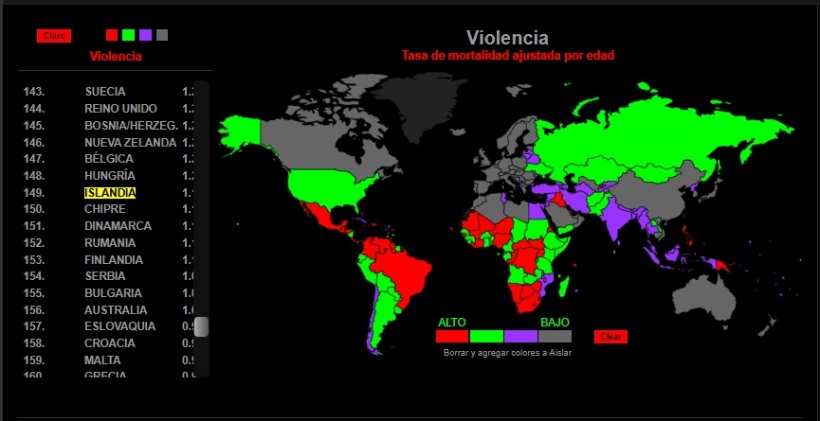 La violencia en el mundo